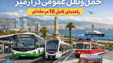 نمایی از حمل و نقل عمومی در ازمیر شامل اتوبوس ESHOT، مترو ازمیر، تراموا و کشتی بههمراه کارت Izmirim Kart و برج ساعت ازمیر